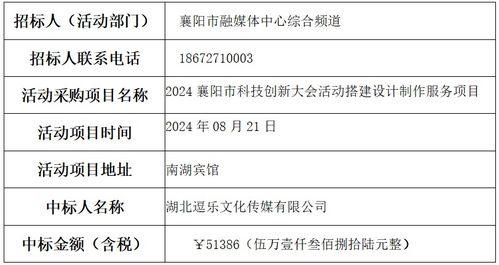 2024襄陽市科技創(chuàng)新大會活動搭建設計制作服務項目中標公示與項目策劃公關服務深度解析