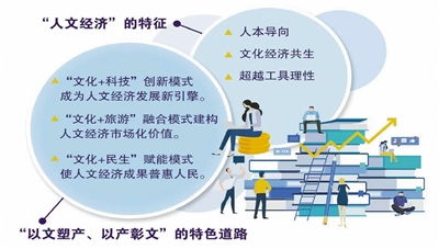 杭網聚焦 社會經濟咨詢服務，為發展注入專業動能