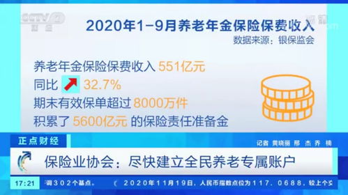 社保與商業保險雙輪驅動 構建老有所養的新格局