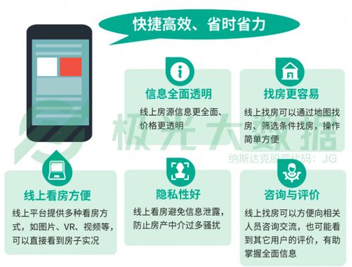 貝殼找房產(chǎn)品深度分析 經(jīng)濟(jì)低迷期的救命草還是社會(huì)經(jīng)濟(jì)咨詢服務(wù)的加速器？